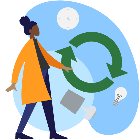 CE 3 Circular Economy