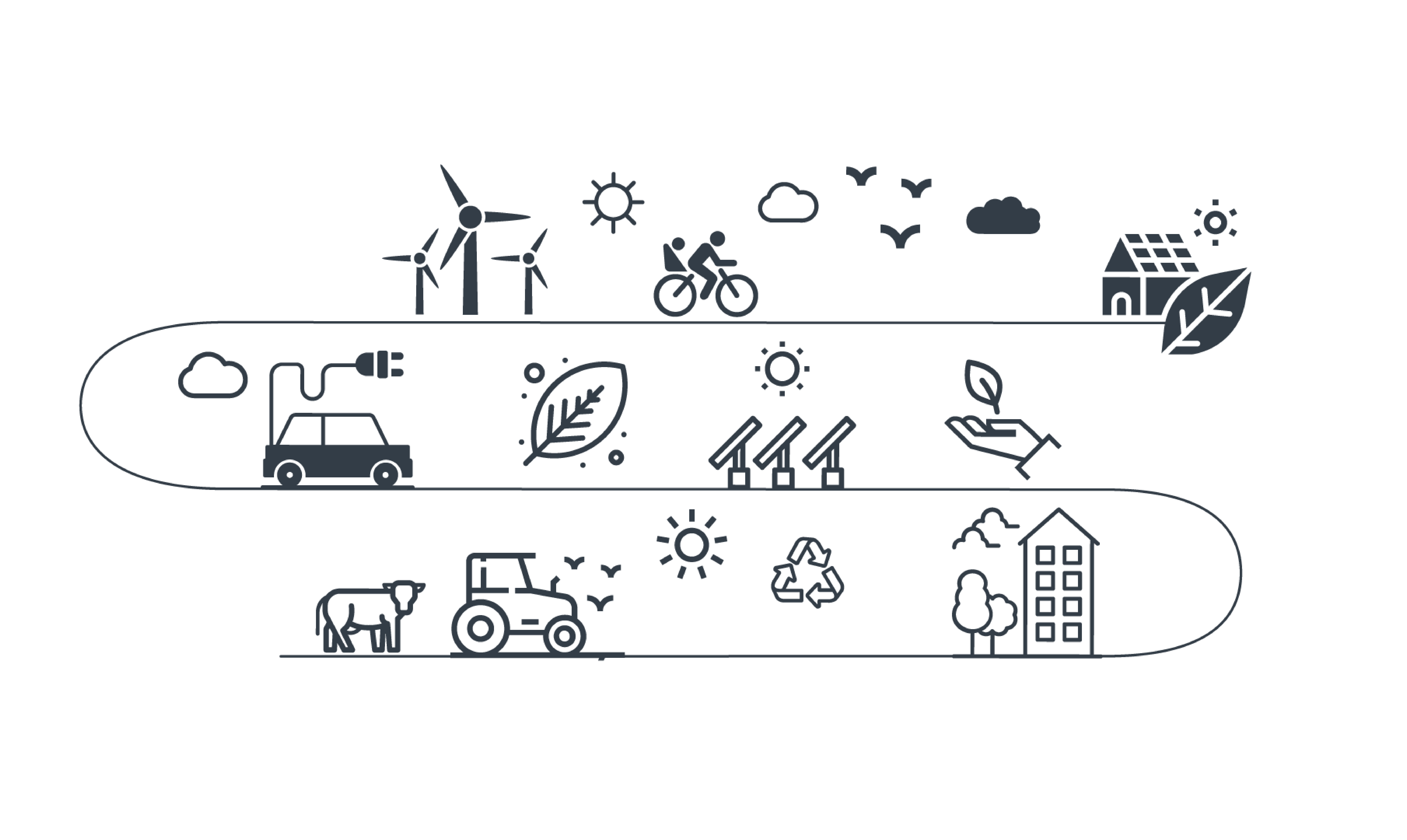 A diagram of some green industries